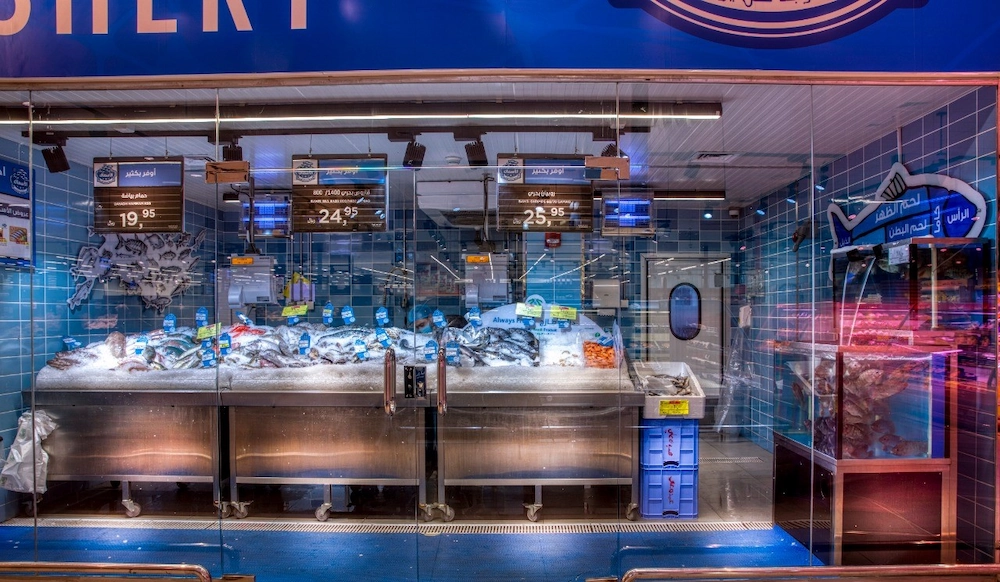 Lighting Project Portfolio: Panda Retail Company – 2025